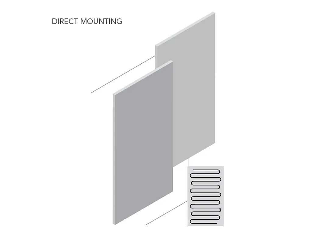 Q4 2022 NRC direct mount illustration