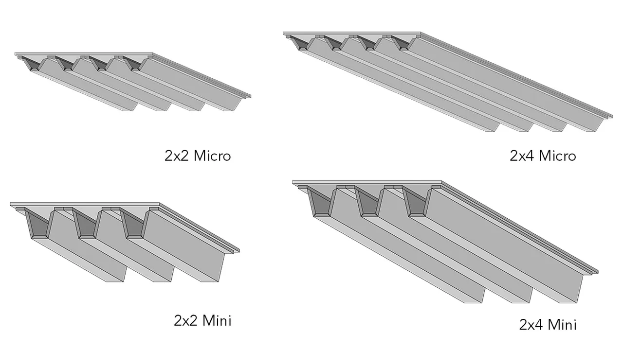 Fold ACT