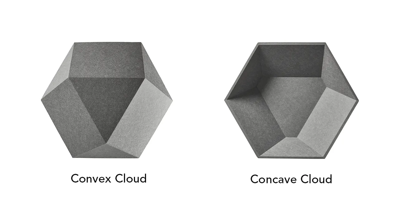 Polygon Clouds