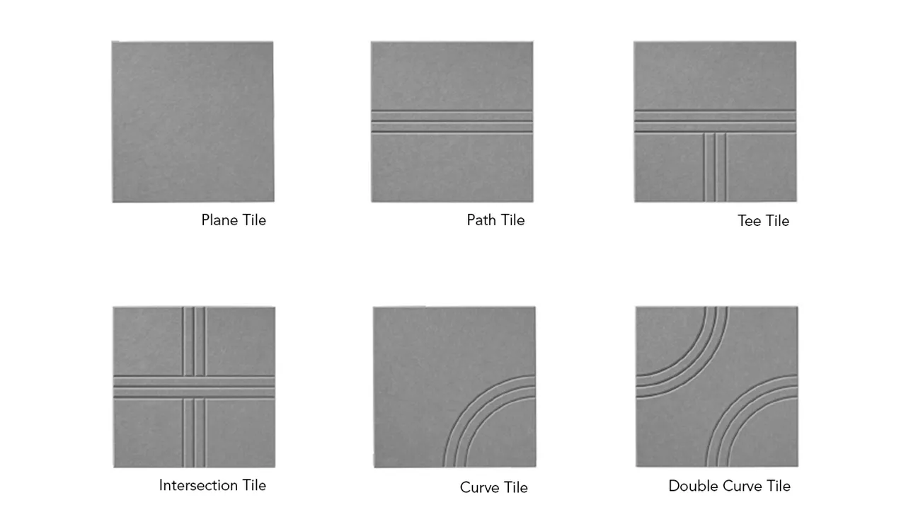 Racetrack Tiles